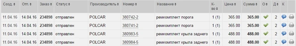 Ремонт кузова