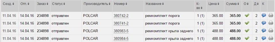 Ремонт кузова 1