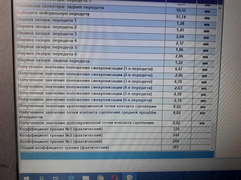 Питання щодо адаптації робота