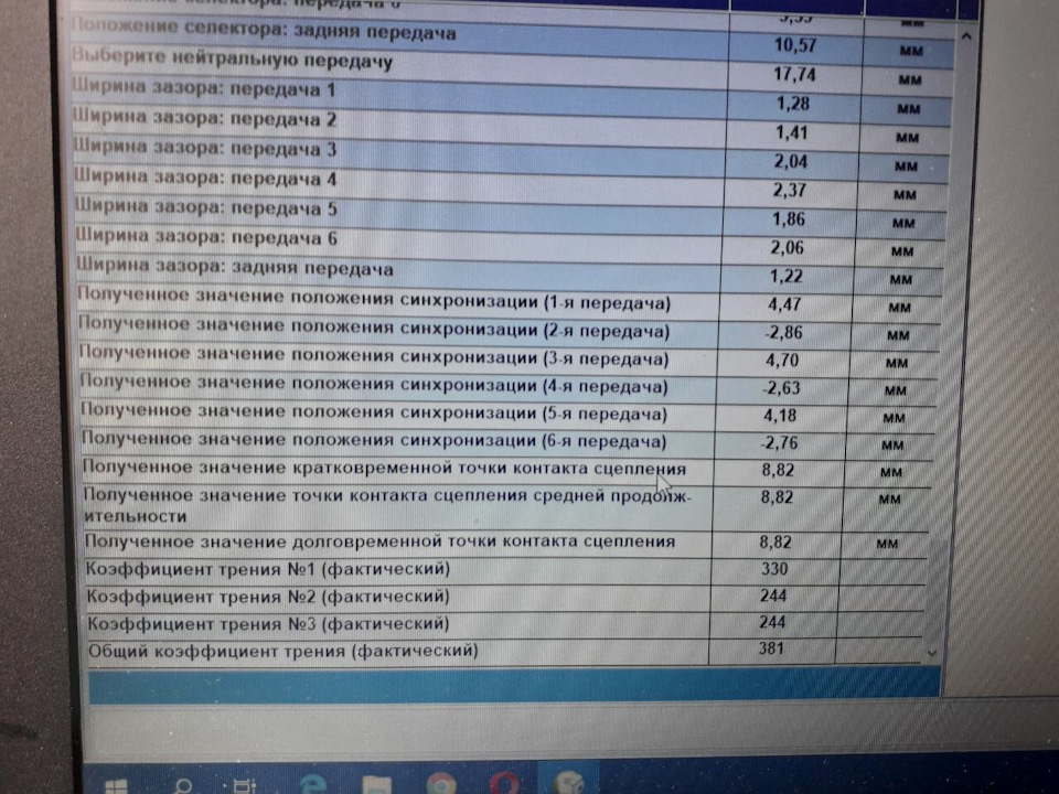 Питання щодо адаптації робота 1