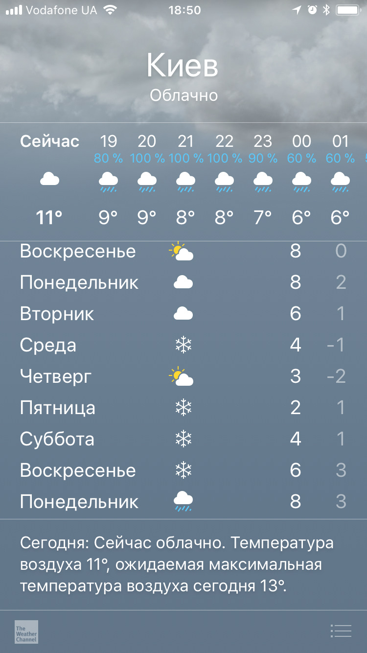 Прощай літо 1