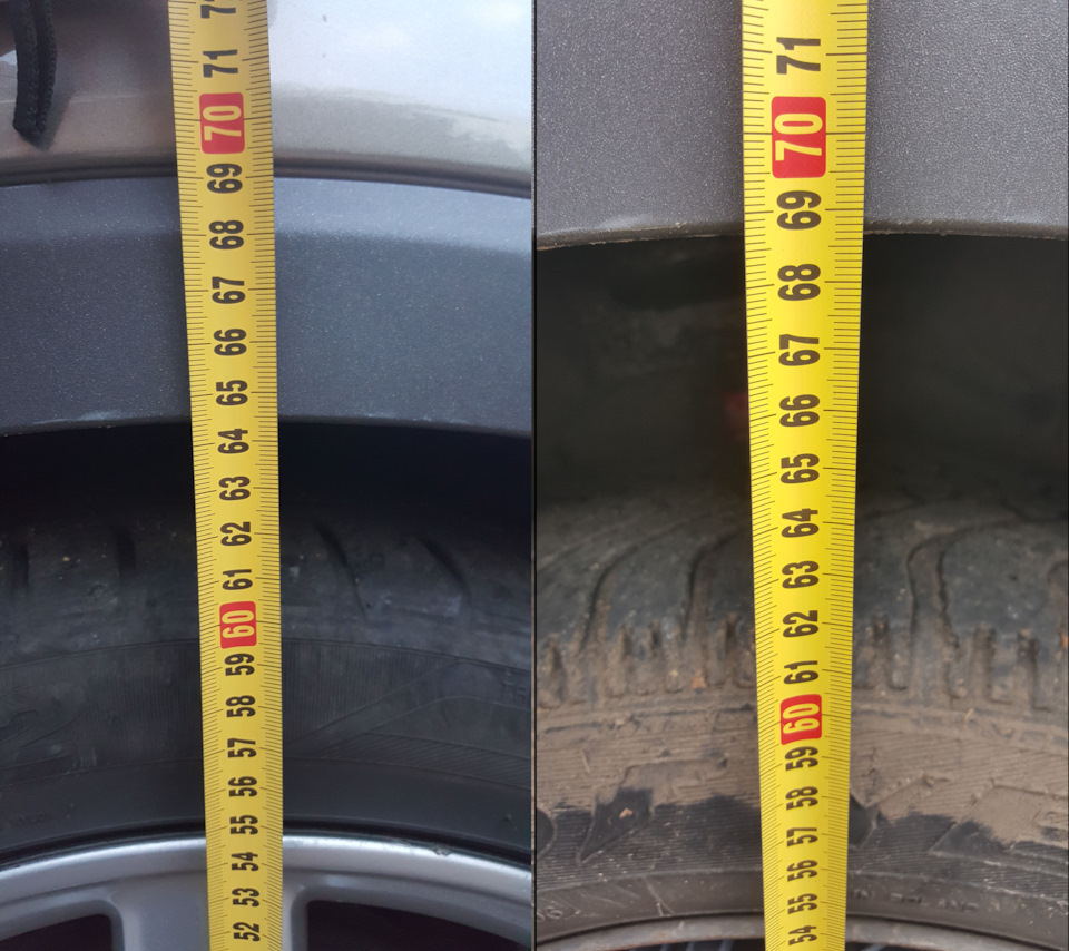 Збільшення кліренсу Honda Civic без простовок. 2