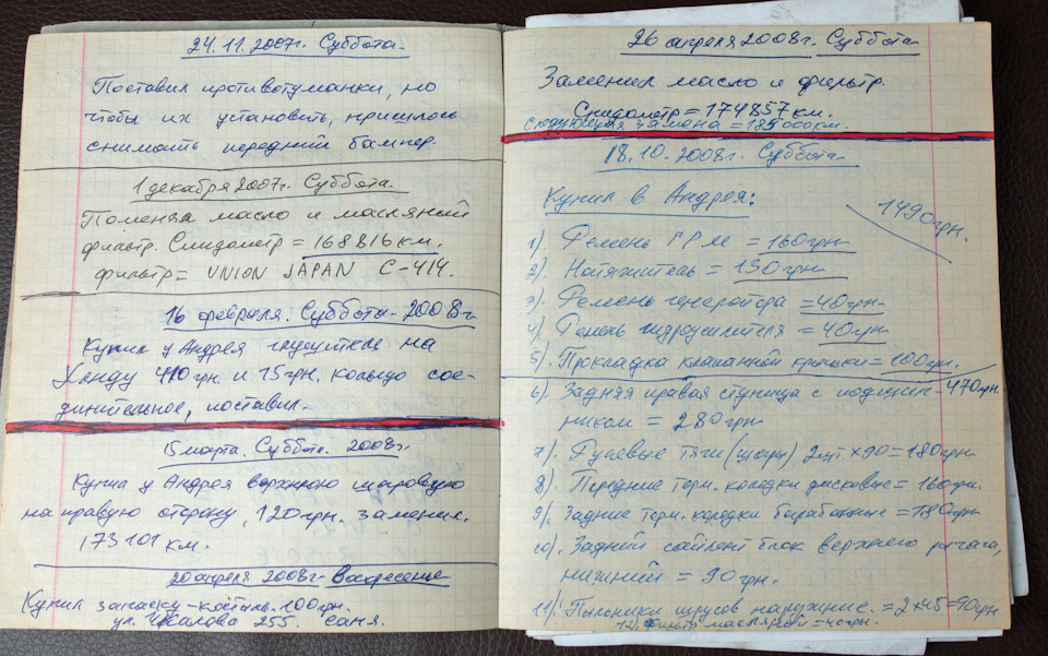 Бортжурнал минулого 4