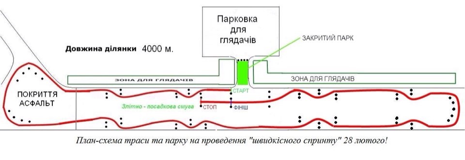 Повернувся з Швидкісного спринту 2