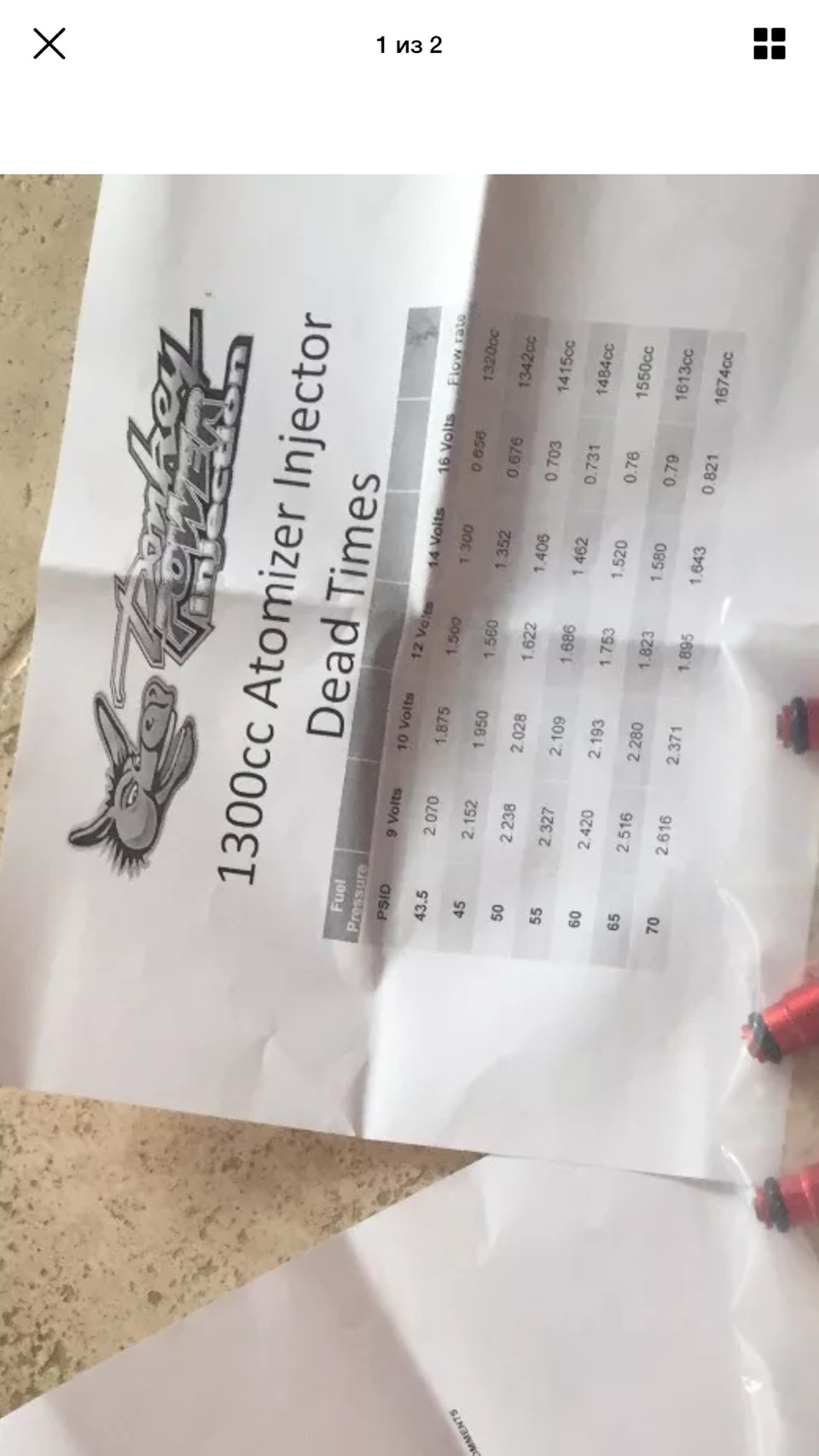Паливні справи 2