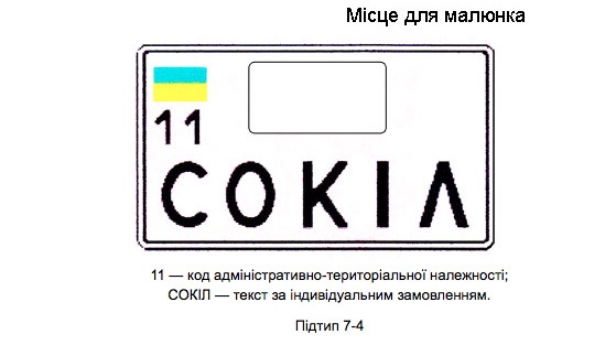 Номерні символи американського формату. 2
