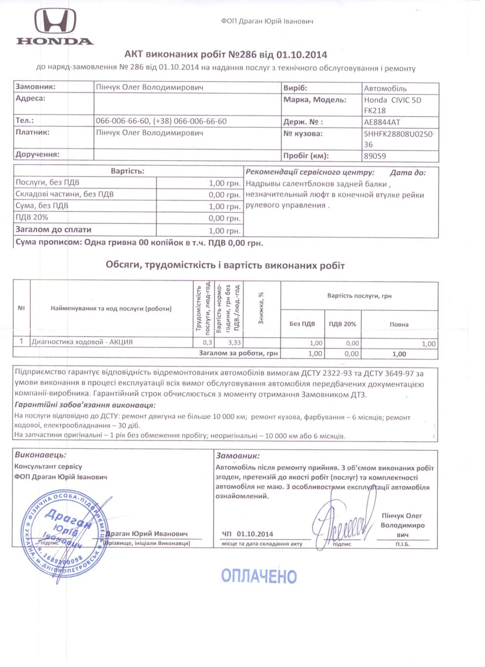 Візит до офіціалів та їх вердикт