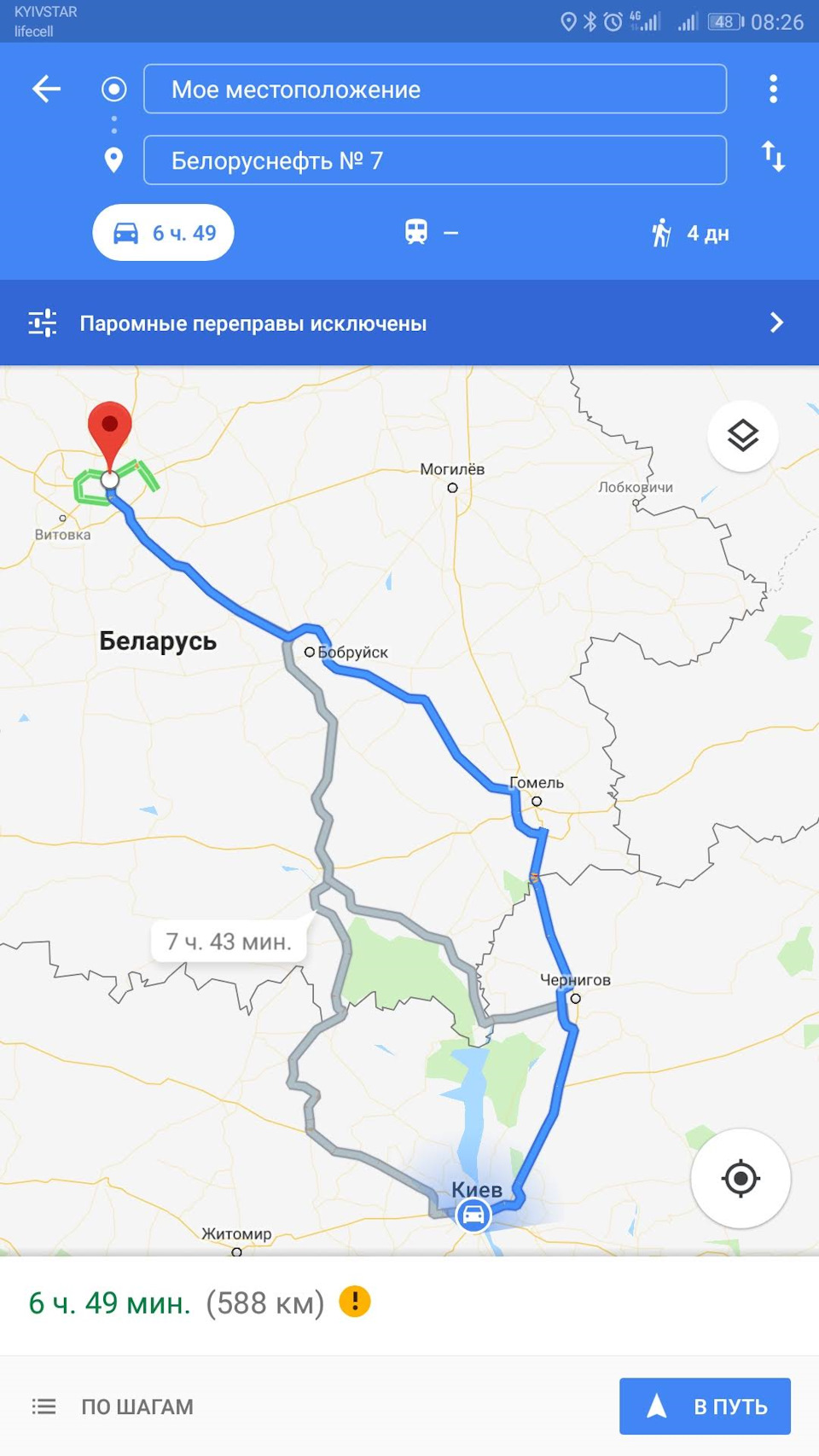 Київ — Мінськ (короткий звіт) 2