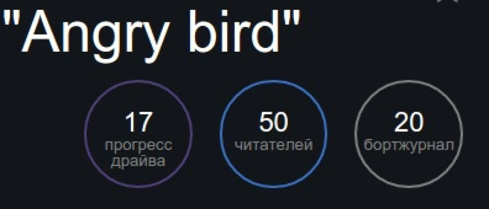 Атос, Портос і полтос!