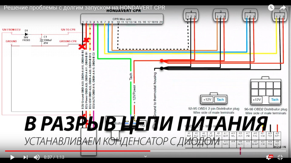 Хондоверт ЦПР. Запуск на холодну. 1