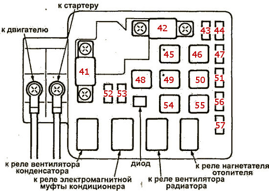 Не заводилася, причина - 47-й запобіжник (на мозок) (НЕ ДОПОМОГЛО!) 3