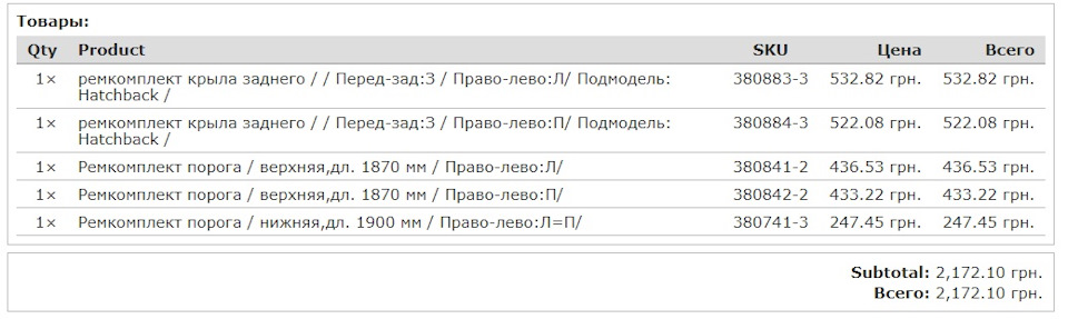 Арки та пороги, хвороба CIVICів 2