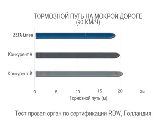 Нові тапки 4