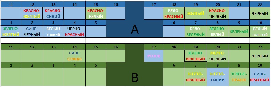 Панель приборов оптитрон 4