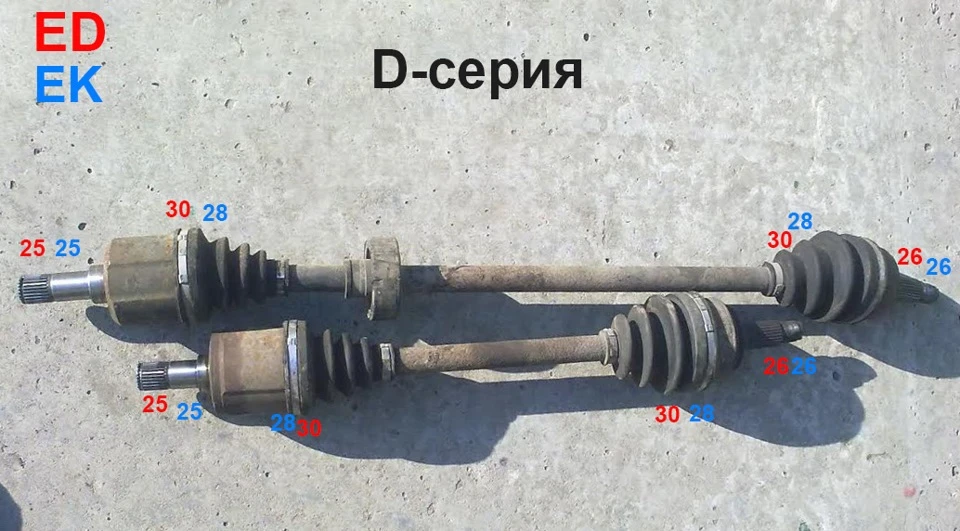 Заміна приводів