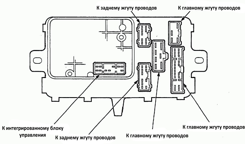 Потрібна допомога. Блок запобіжників. 4