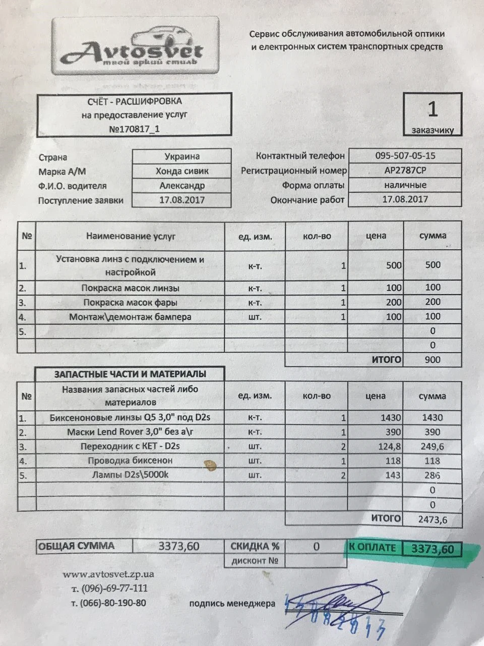 Коротко про машину