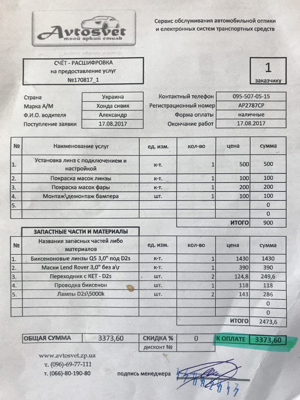 Коротко про машину 1