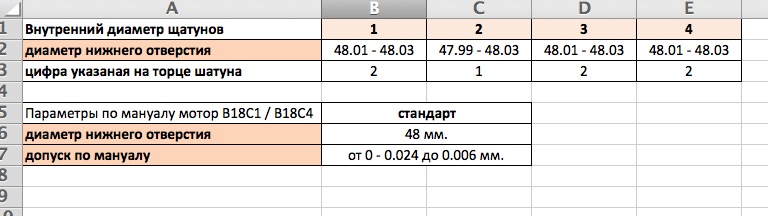 Перевірка блоку, колінвала та шатунів + фото вкладишів 5