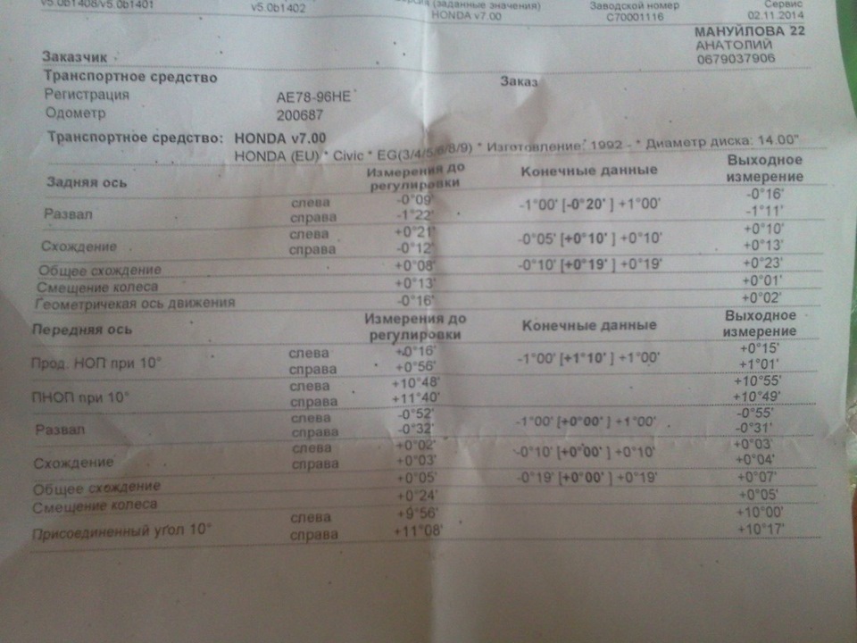 розвал сходження 2