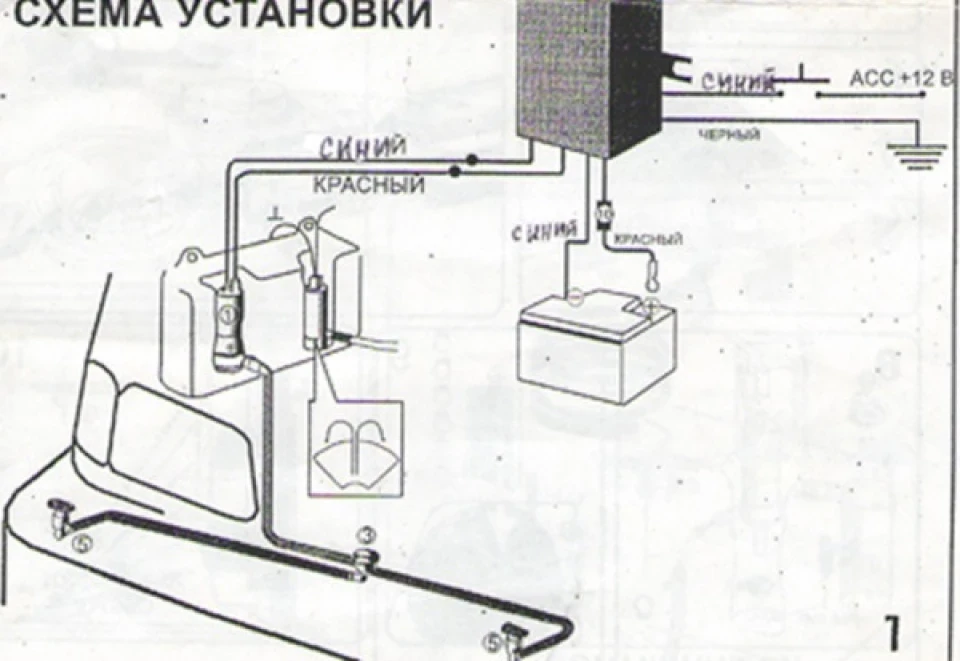 Ще одне питання про підкапотку