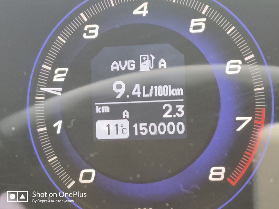 Ювілей 09.10.19 -150 000 км ми разом! 2
