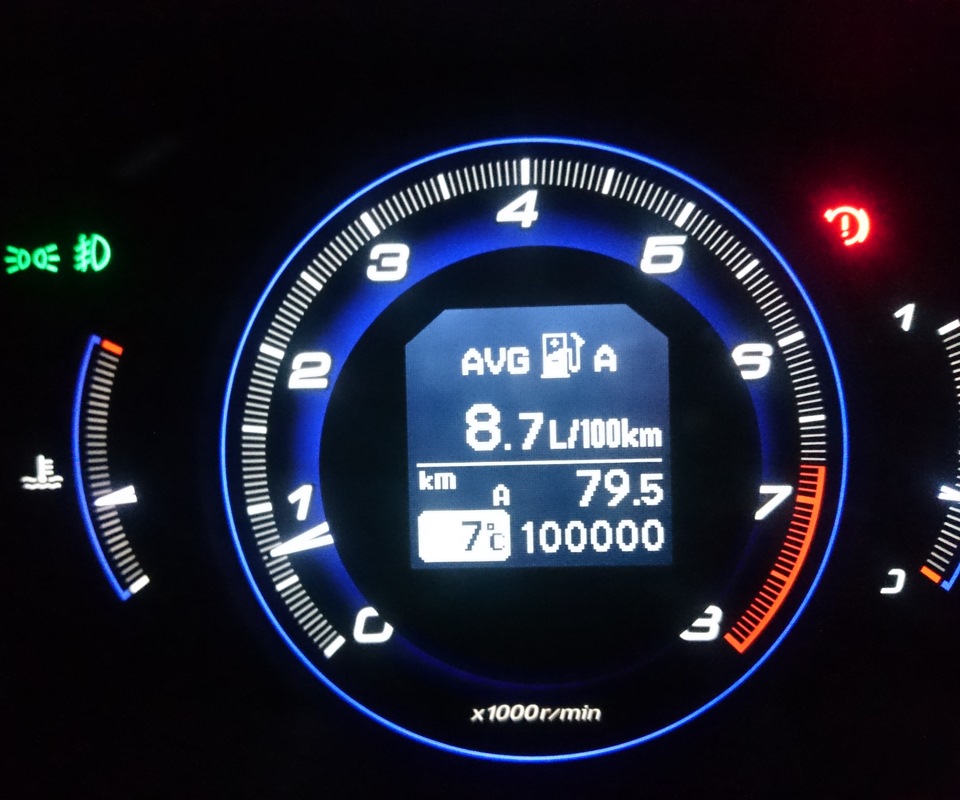 Ювілей у нас сьогодні 100 000 км пробіг! 2