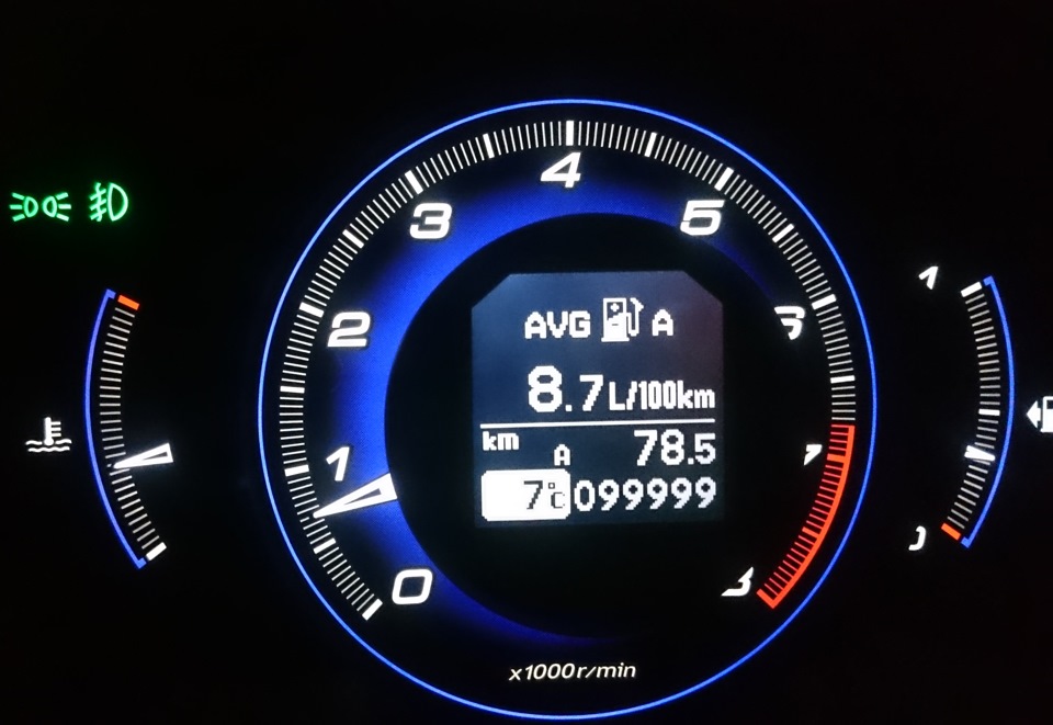Ювілей у нас сьогодні 100 000 км пробіг! 1