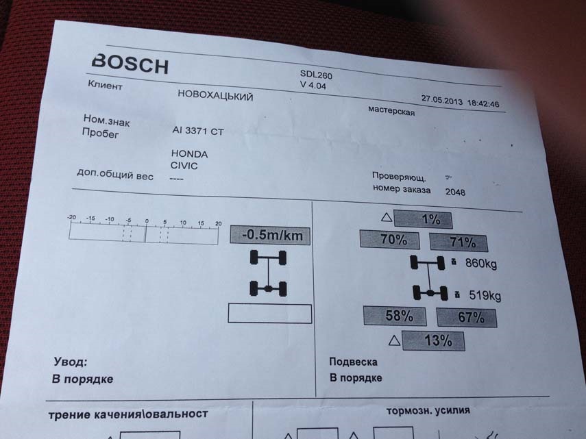 Продаю Пружини Eibach pro-kit та комплект сток підвіски! Машина не продається) 2