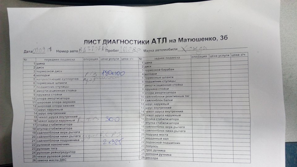 Заїхав на діагностику всього авто 1