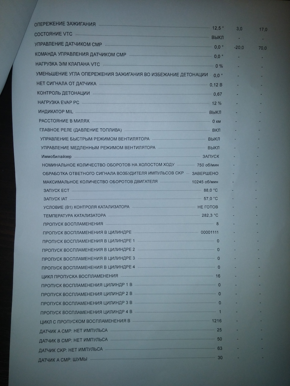 1я поїздка в Дніпро, оглядай машини 5
