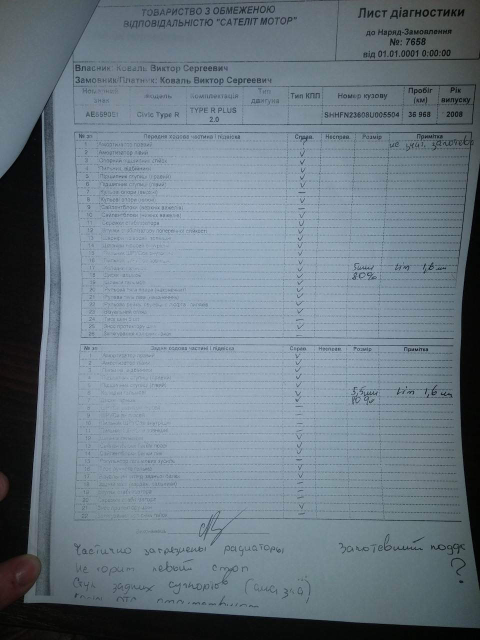 1я поїздка в Дніпро, оглядай машини 2