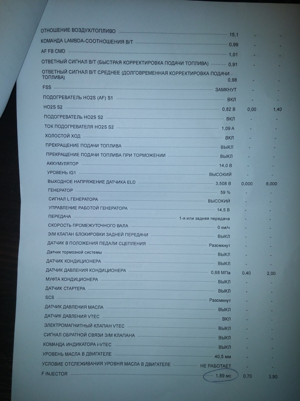 1я поїздка в Дніпро, оглядай машини 4