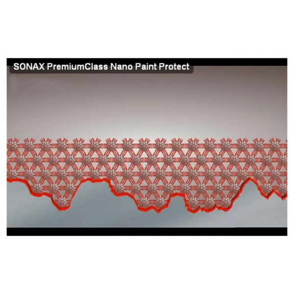Про поліроль Sonax 2