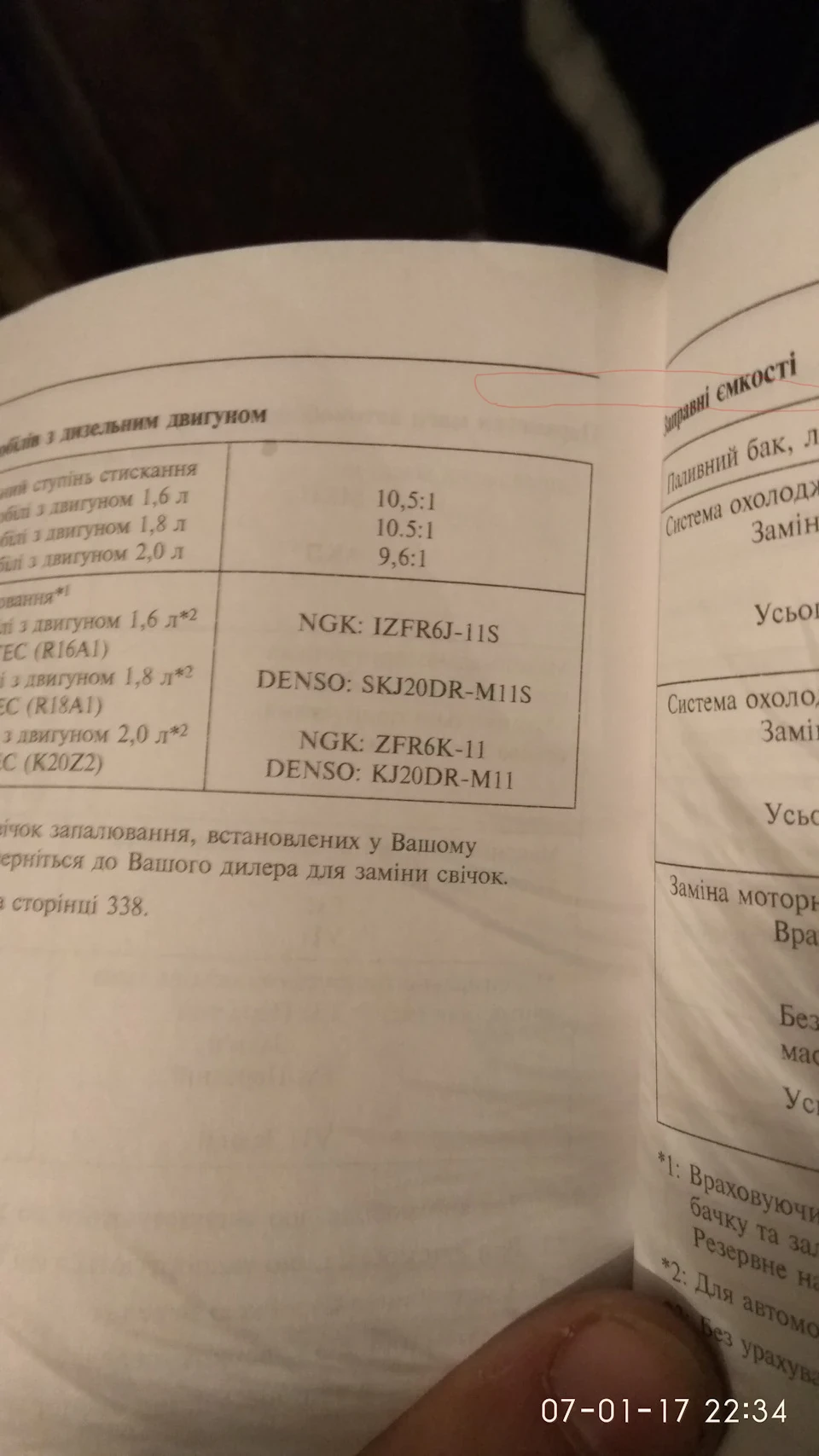 Свечи зажигания