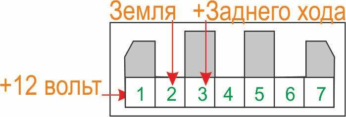 Дзеркало салону від Accord 3