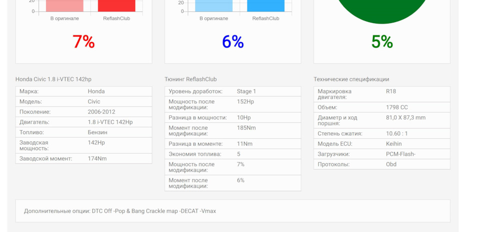 Прошивка від #Reflashclub 2