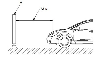Регулювання фар Honda Civic 4D 2