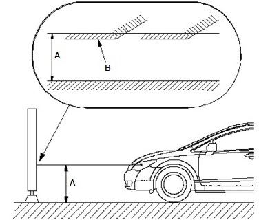 Регулювання фар Honda Civic 4D 3