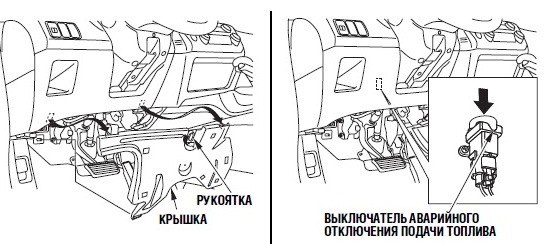 вимикач аварійного відключення подачі палива Honda Civic 4D. 3