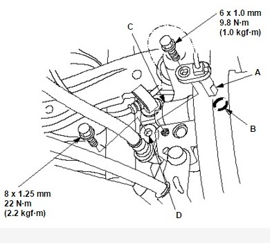 заміна задніх пружин Honda Civic 4D 2