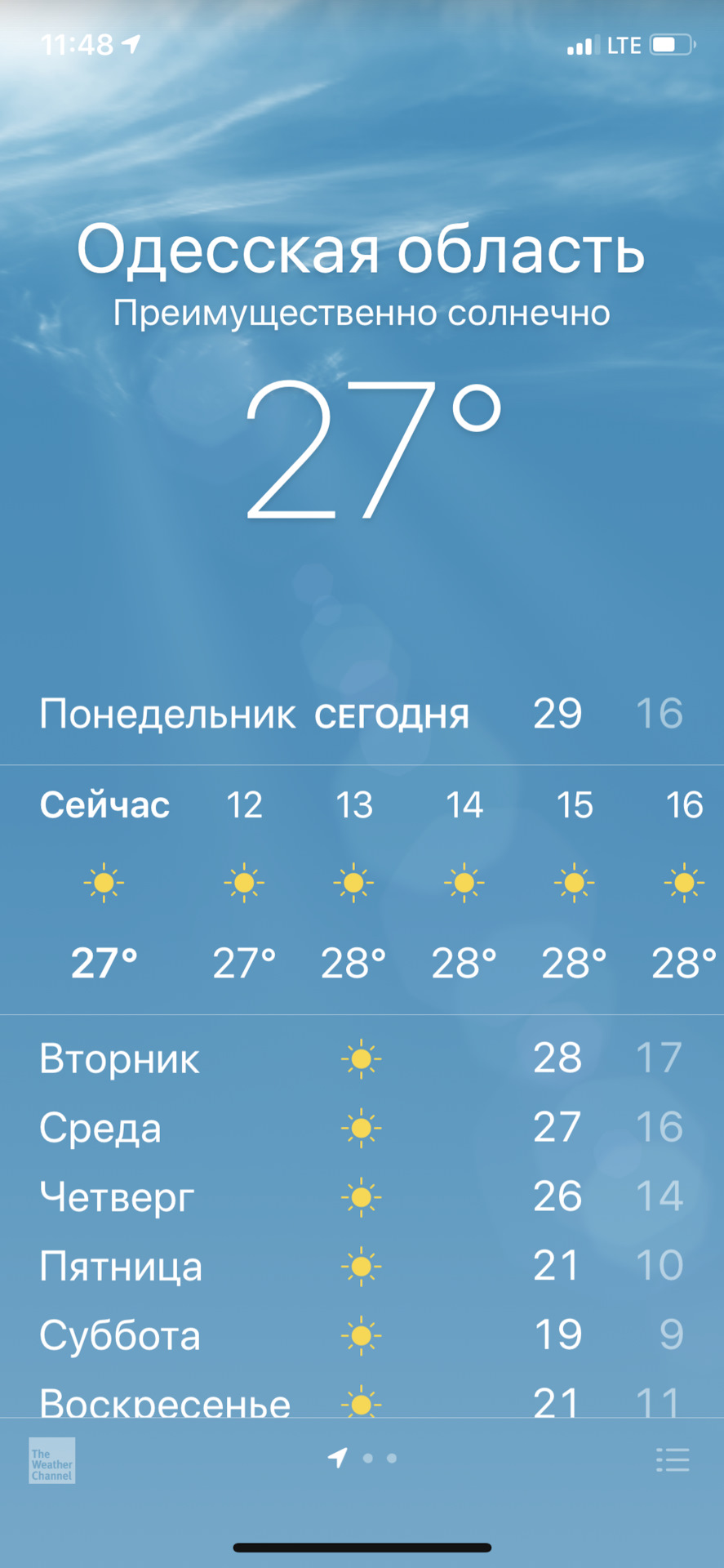 Заміри сивіка 1,5 турбо 😄 3
