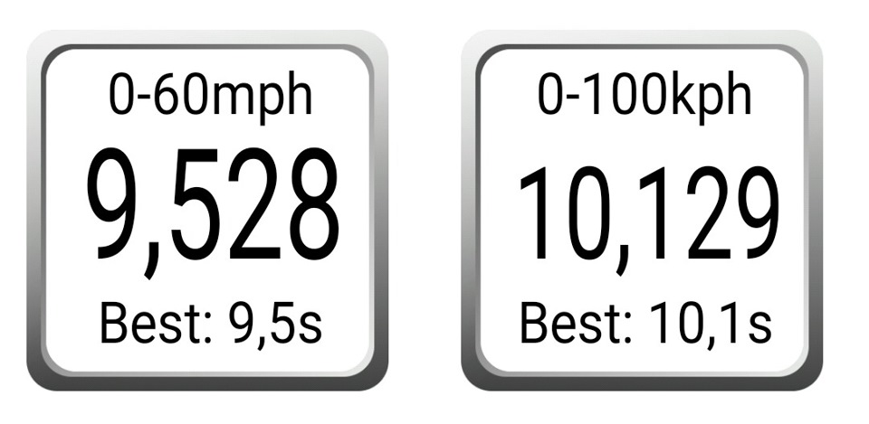Газ vs Бензин 3