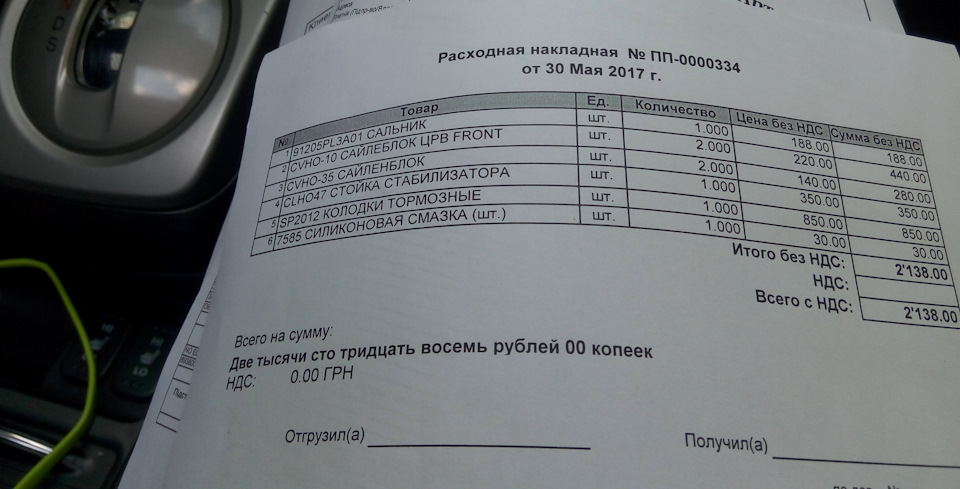 Не планове ТО 2