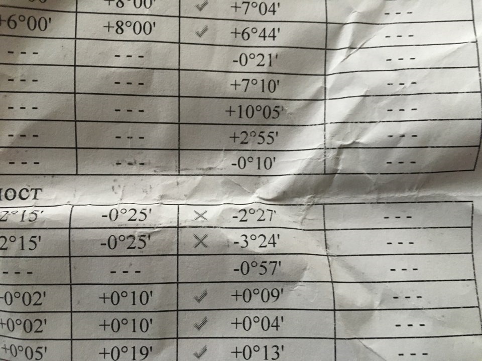 Хто підкаже 1