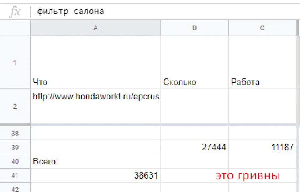 Витрати на авто за 1 рік. Підрахунок всього що було.