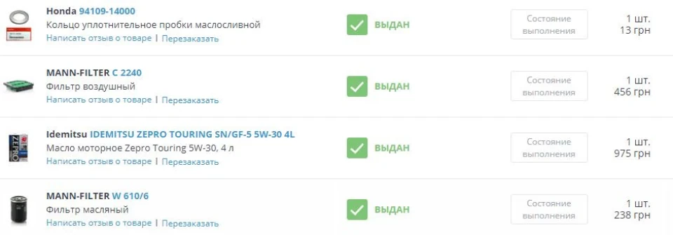 Півроку як один день. Як ми провели перші півроку №2019. Ремонт замку підлокітника.