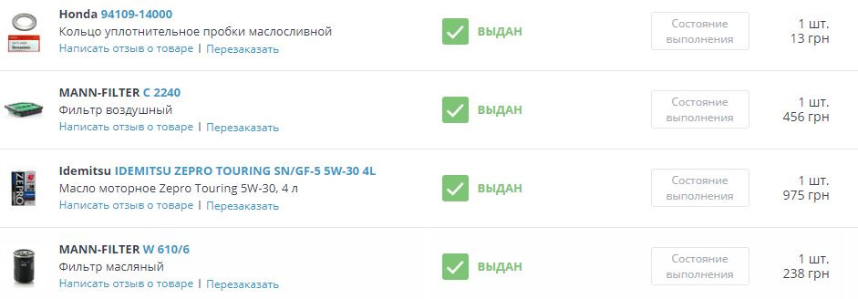 Півроку як один день. Як ми провели перші півроку №2019. Ремонт замку підлокітника. 1