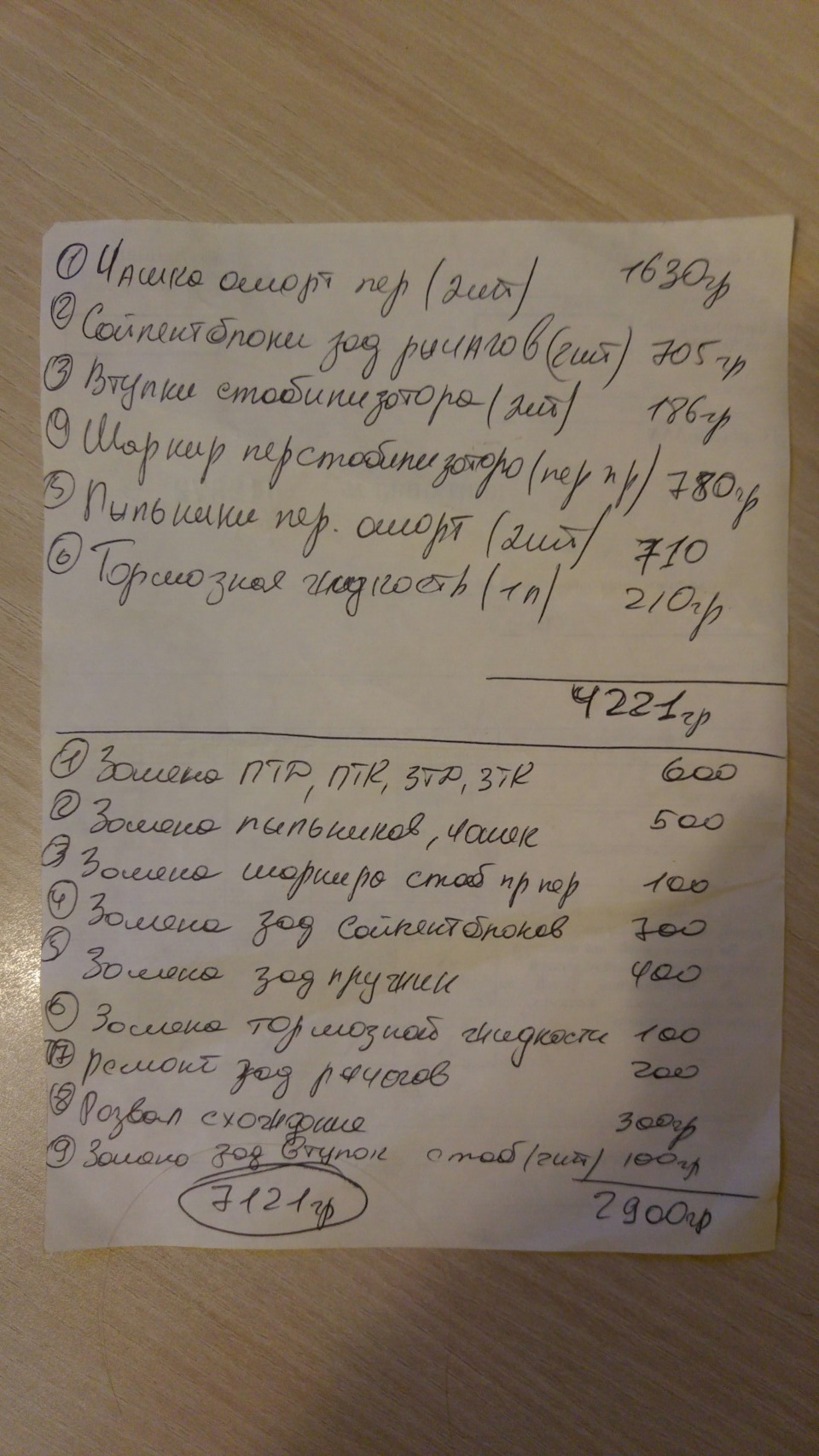 Оновив підвіску 2