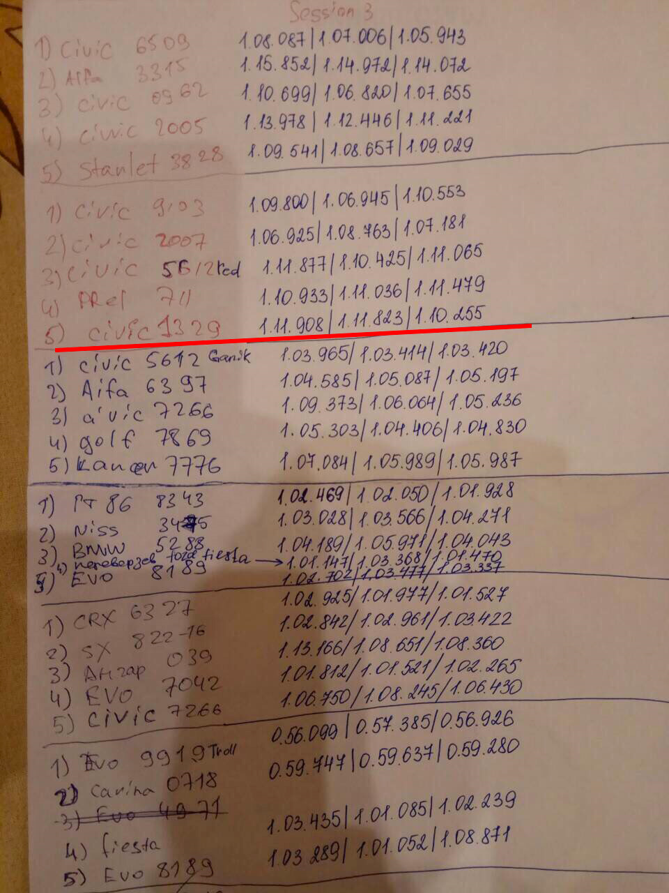Трек день в Одесі 3